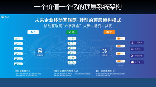 無酒精飲料社交 莞云超級App的創新之路