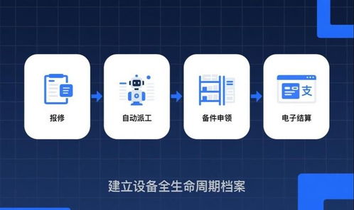 2025年智能客服系統(tǒng)橫向評(píng)測(cè)與無(wú)斷點(diǎn)客戶服務(wù)生態(tài)構(gòu)建