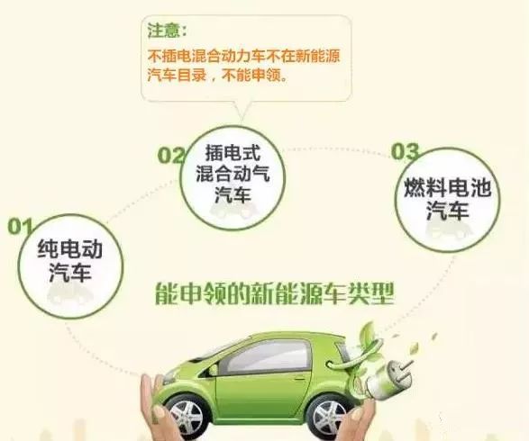 梧州新能源汽車專用號牌今日正式啟用，新號牌樣式搶先看！